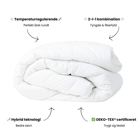 Hybrid Dyne 140 x 200cm